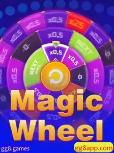 Explorando o Fascinante Mundo de MagicWheel em gg8.games